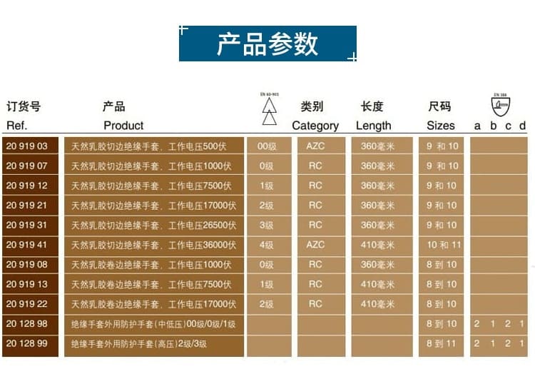 霍尼韦尔（Honeywell） 2091903 电绝缘手套 (工作电压500V、00级)